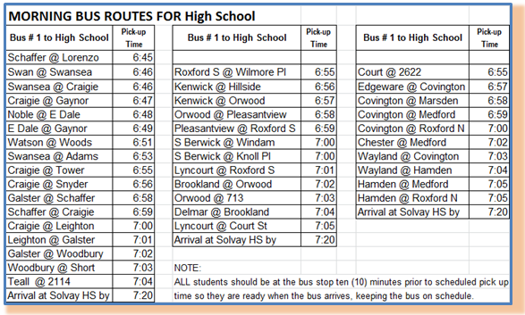 Transportation Lyncourt School District