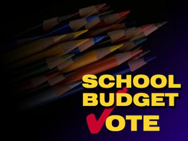 Thank you Lyncourt! 2023-2024  Budget approved